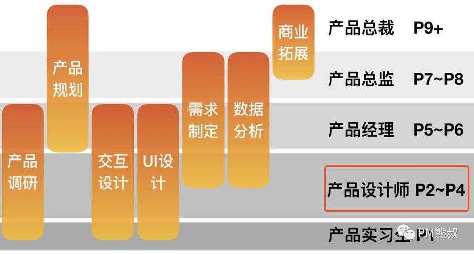 2025年游戏体验全记录 从新手到团队领袖的成长之路
