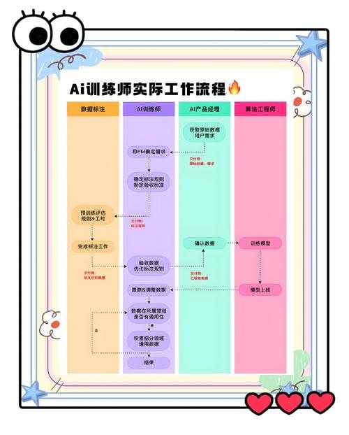 2025年游戏体验全记录 当AI教练遇上开放世界